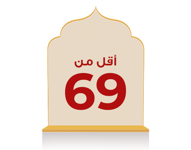 أقل من 69 ريال